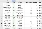 ✅CSV Editor Pro. Wondeful Of Windows PC Microsoft Store
