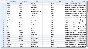 ✅CSV Editor Pro. Wondeful Of Windows PC Microsoft Store