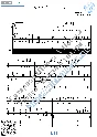 Skazhite, pochemu (Vocals Guitar Sheet Music Tabs)