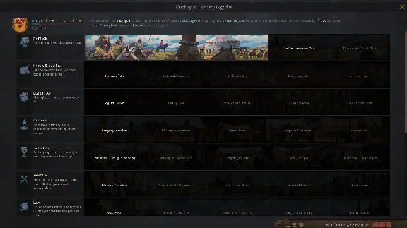 Crusader Kings III: Khans of the Steppe 💎 STEAM RUSSIA