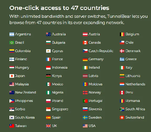 TUNNELBEAR VPN + ГАРАНТИЯ + CASHBACK