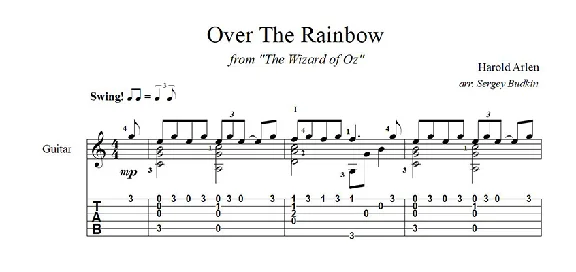 Over The Rainbow (The Wizard of Oz) Guitar Notes