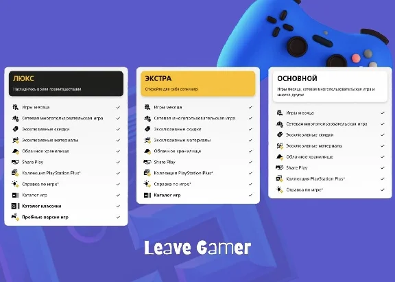 💥Подписка 🟣PS PLUS 🎮 EA 1-12 ТУРЦИЯ♦️