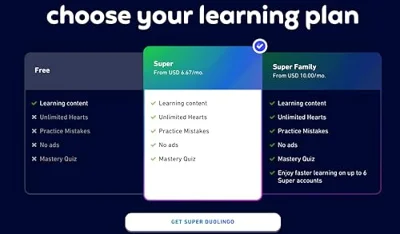 🦚 Duolingo Super 12 месяцы💚На Вашем аккаунте