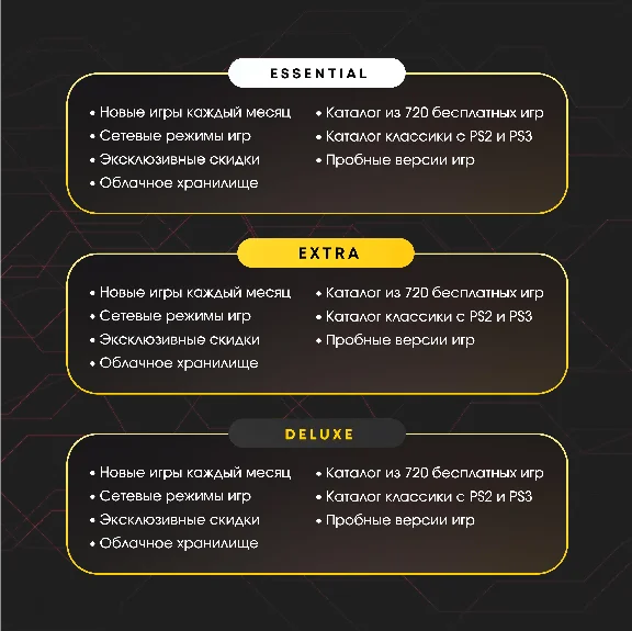 🇺🇦PS PLUS — ESSENTIAL || EXTRA || DELUXE 1-12 МЕСЯЦЕВ