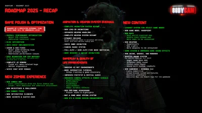 Bodycam✅STEAM GIFT AUTO✅RU+МИР