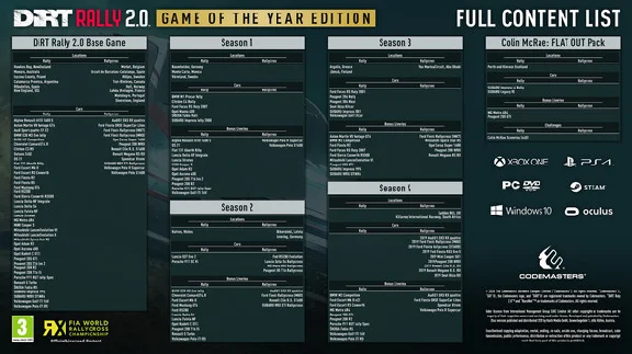 DiRT Rally 2.0 Game of the Year Edition✅STEAM GIFT✅RU