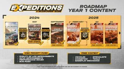 Expeditions: A MudRunner Game - Supreme Edition✅STEAM