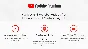12-Months YouTube Premium (Individual) on Your Account