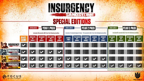 Insurgency: Sandstorm✅STEAM GIFT AUTO✅RU/УКР/КЗ/СНГ