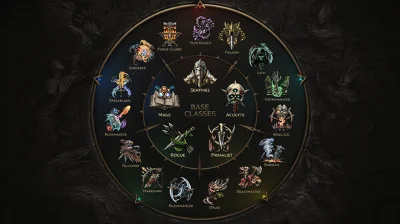 Last Epoch✅STEAM GIFT AUTO✅RU+МИР