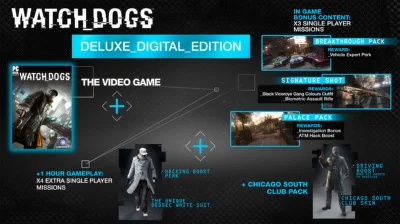 Watch_Dogs✅STEAM GIFT AUTO✅RU+МИР