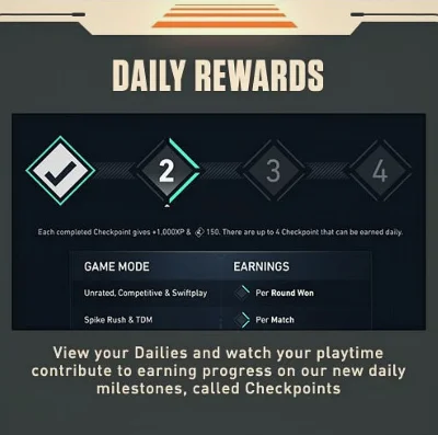 VALORANT ВЫПОЛНЕНИЕ ЕЖЕДНЕВНЫХ И ЕЖЕНЕДЕЛЬНЫХ ЗАДАНИЙ