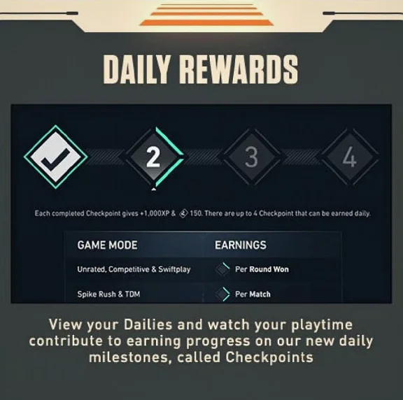 VALORANT COMPLETE DAILY/WEEKLY CHALLENGES | 0% FEE