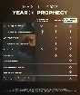 The Edge of Fate|Year of Prophecy|Ultim Edition Издание