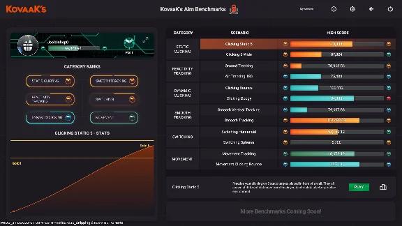 KovaaK´s STEAM AUTO RU/UA/KZ/CIS