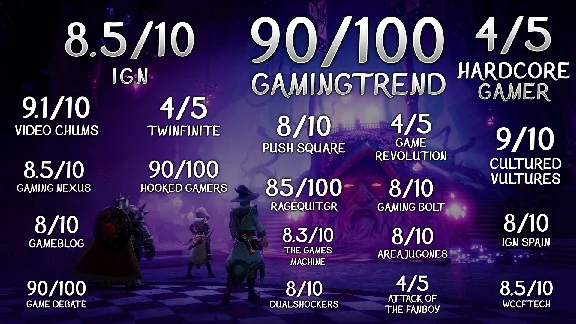 Trine 4: The Nightmare Prince STEAM АВТО RU/UA/KZ/СНГ
