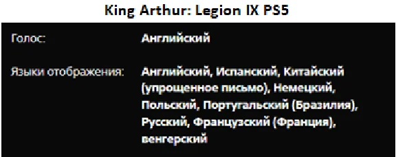 King Arthur:Legion IX+Knights Tale PS5 Rent from 7 days