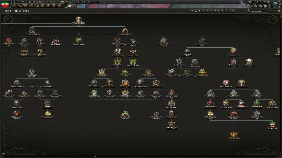Hearts of Iron IV: Graveyard of Empires DLC STEAM RU