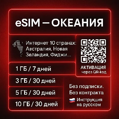 eSIM - Oceania / Tourist / 8 countries / Airalo