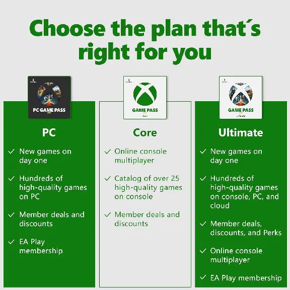 XBOX GAME PASS CORE 12 МЕСЯЦЕВ🔑КЛЮЧ ПРОДЛЕНИЕ (LATAM)