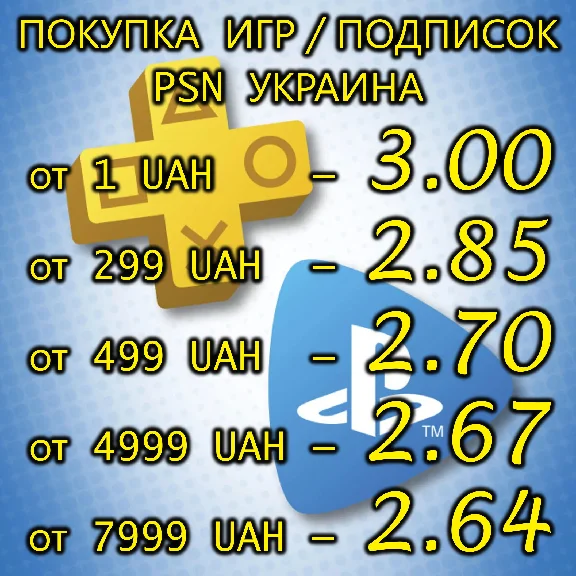 ПОКУПКА ИГР | ПОДПИСКА PSN УКРАИНА |ПОПОЛНЕНИЕ КОШЕЛЬКА