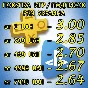 ПОКУПКА ИГР | ПОДПИСКА PSN УКРАИНА |ПОПОЛНЕНИЕ КОШЕЛЬКА
