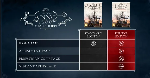 Anno 1800 Console Edition - Deluxe XBOX🔑KEY
