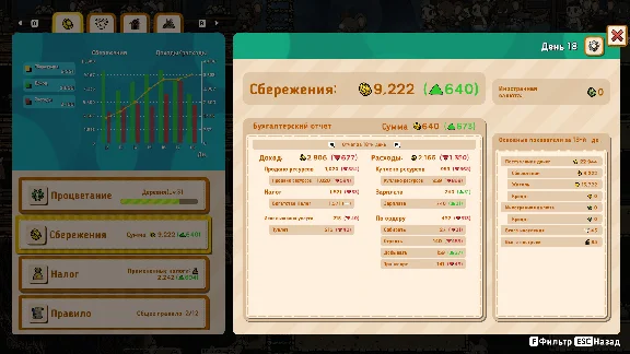 🚀 Ratopia 🤖 Steam Gift РФ + другие ⚡ Автодоставка