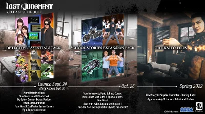 Lost Judgment - The Kaito Files Story Expansion Steam