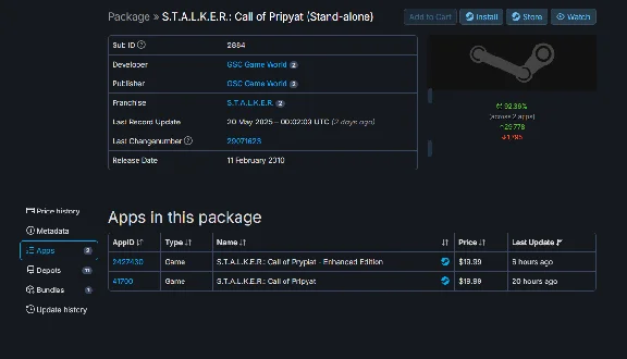 STALKER Call of Pripyat + Enhanced (Steam RU/CIS/ROW)