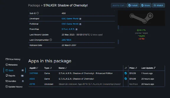 STALKER Shadow of Chernobyl + Enhanced Steam RU/CIS/ROW