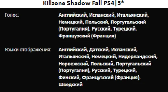 Call of Duty Infinite LE+Killzone+BF4 PS4|PS5 П2 Аренда