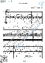 Dve gitary (Vocals Guitar Sheet Music Tabs)