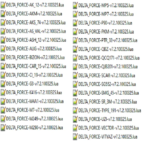 Delta Force - pack scripts for logitech