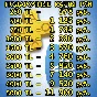 GIFT КАРТА|КОД ПОПОЛНЕНИЯ ЛИР-TL|ПОДПИСКА DELUXE|ТУРЦИЯ