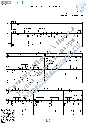 Dorogoj dlinnoyu (Vocals Guitar Sheet Music Tabs)