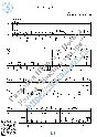 Ekhal cygan (Vocals Guitar Sheet Music Tab)