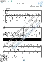 Ekhal cygan (Vocals Guitar Sheet Music Tab)