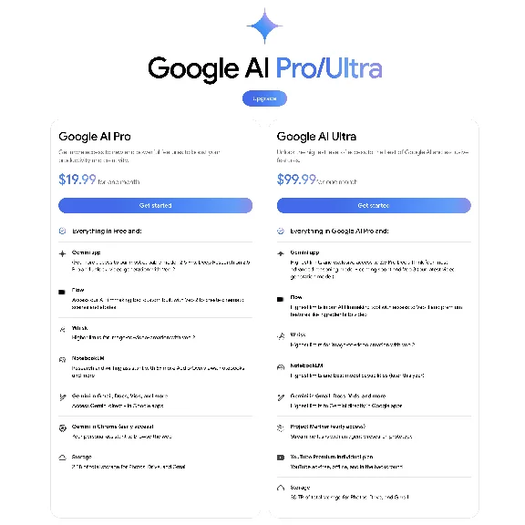 Gemini Google AI Ultra, Google AI Pro | FULL WARRANTY