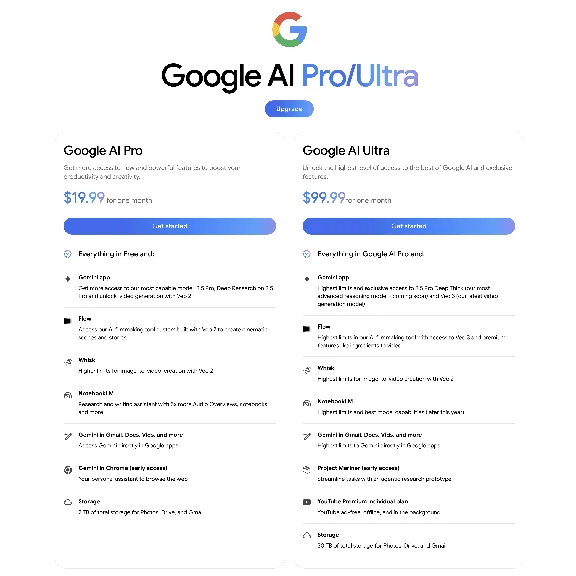Google AI Ultra, Google AI Pro | МГНОВЕННАЯ ДОСТАВКА