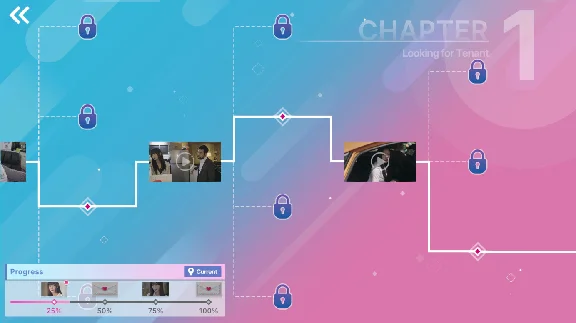Five Hearts Under One Roof 💎 АВТОДОСТАВКА STEAM РОССИЯ