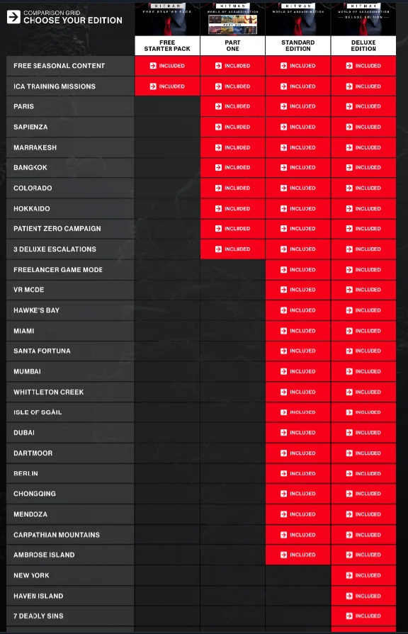 HITMAN World of Assassination STEAM GIFT*RU✅
