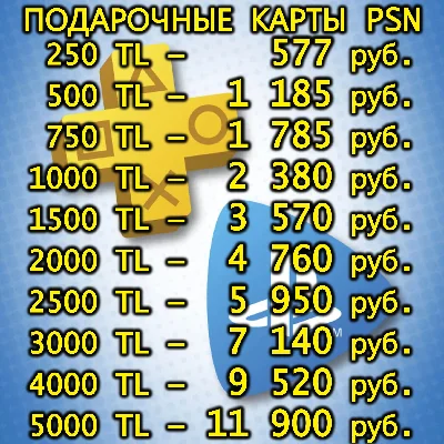 GIFT КАРТА|КОД ПОПОЛНЕНИЯ ЛИР-TL|ПОДПИСКА DELUXE|ТУРЦИЯ