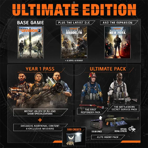 Tom Clancy’s The Division 2 Ultimate Edition Steam RU