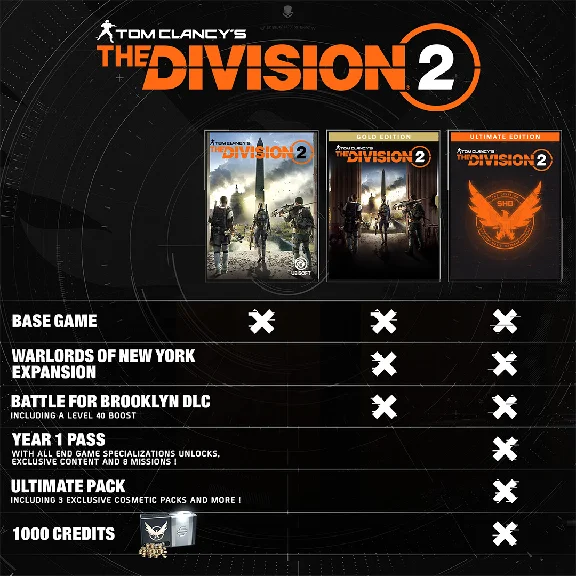 Tom Clancy’s The Division 2 Ultimate Edition Steam RU