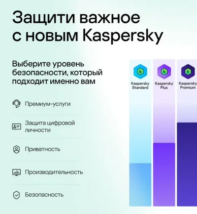 KASPERSKY STANDARD КЛЮЧИ АВТОВЫДАЧА