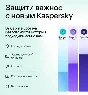 KASPERSKY STANDARD 1/3/5/10 ПК АВТОВЫДАЧА