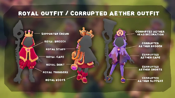 ⭐️ Oddsparks An Automation Adventure Deluxe Upgrade
