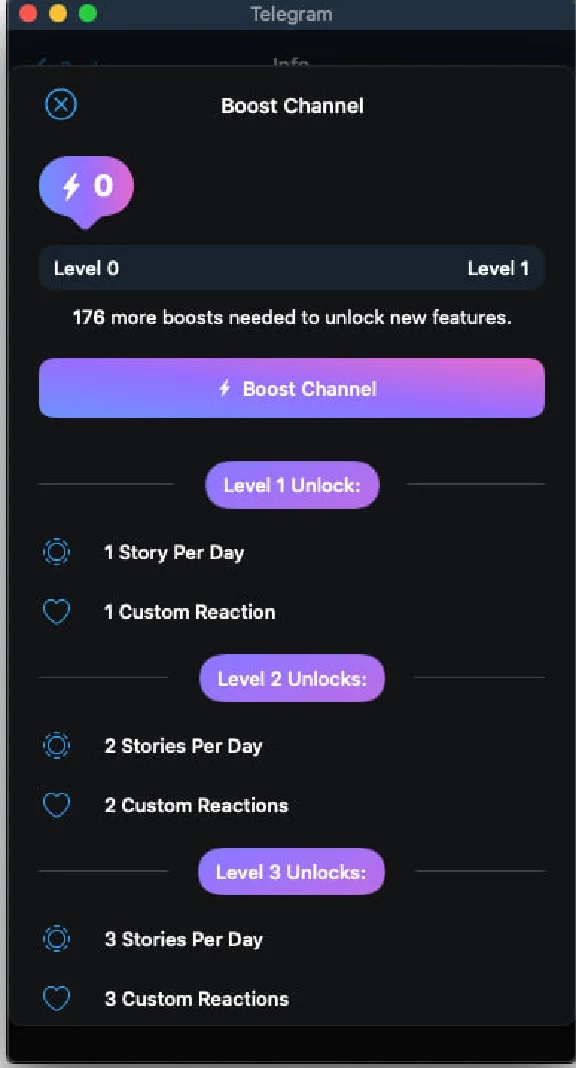 ⚡Telegram Boost — Дёшево и Быстро 💸 (от 1 до 180 дней)